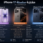 مقارنة سلسلة آيفون 17 - صور تعبيرية لهواتف iPhone 17e, iPhone 17, iPhone 17 Air, iPhone 17 Pro و iPhone 17 Pro Max مع خلفية أرجوانية داكنة